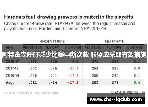 阿特金森呼吁减少比赛中断次数 联盟应采取有效措施