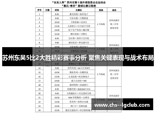 苏州东吴5比2大胜精彩赛事分析 聚焦关键表现与战术布局