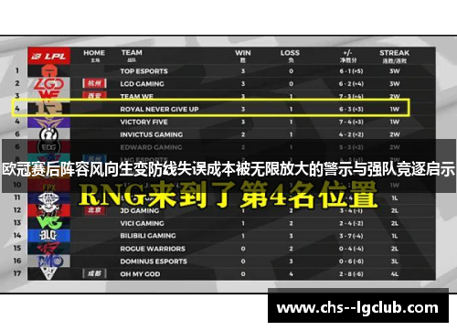 欧冠赛后阵容风向生变防线失误成本被无限放大的警示与强队竞逐启示