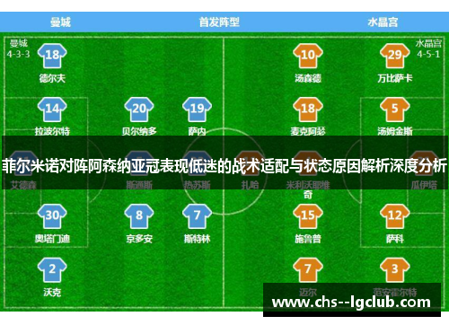 菲尔米诺对阵阿森纳亚冠表现低迷的战术适配与状态原因解析深度分析