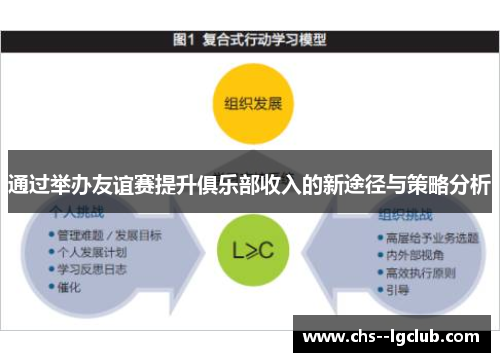 通过举办友谊赛提升俱乐部收入的新途径与策略分析